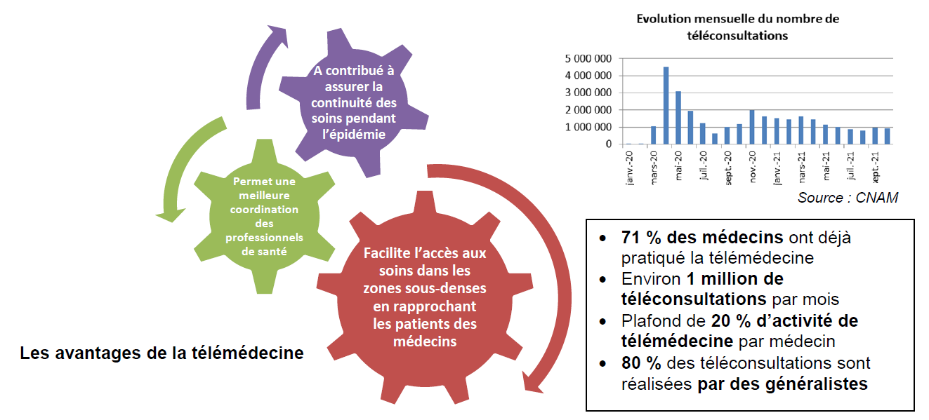 découvrez comment améliorer la santé publique grâce à une administration efficace et des politiques innovantes pour un bien-être collectif renforcé.