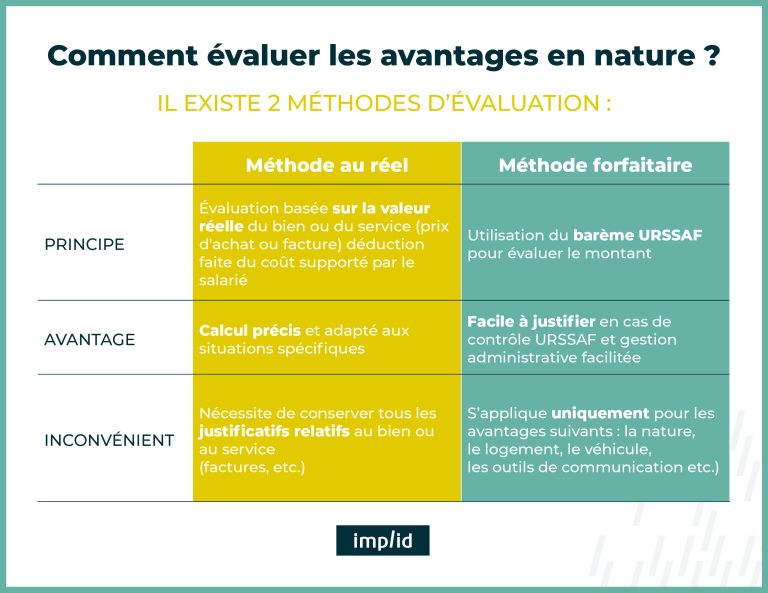 découvrez formi et ses avantages : une solution innovante pour simplifier vos démarches, gagner du temps et optimiser votre productivité.
