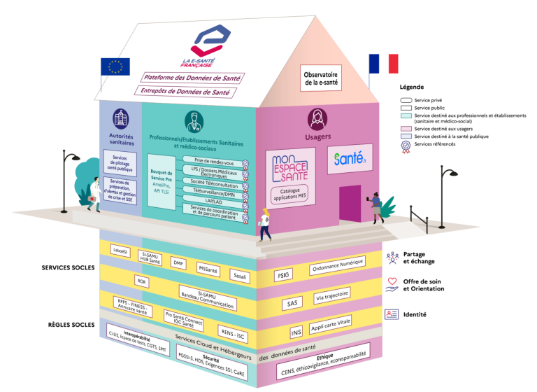 découvrez tout sur si vic : son utilité, ses avantages et ses diverses applications pour mieux comprendre cet outil essentiel.