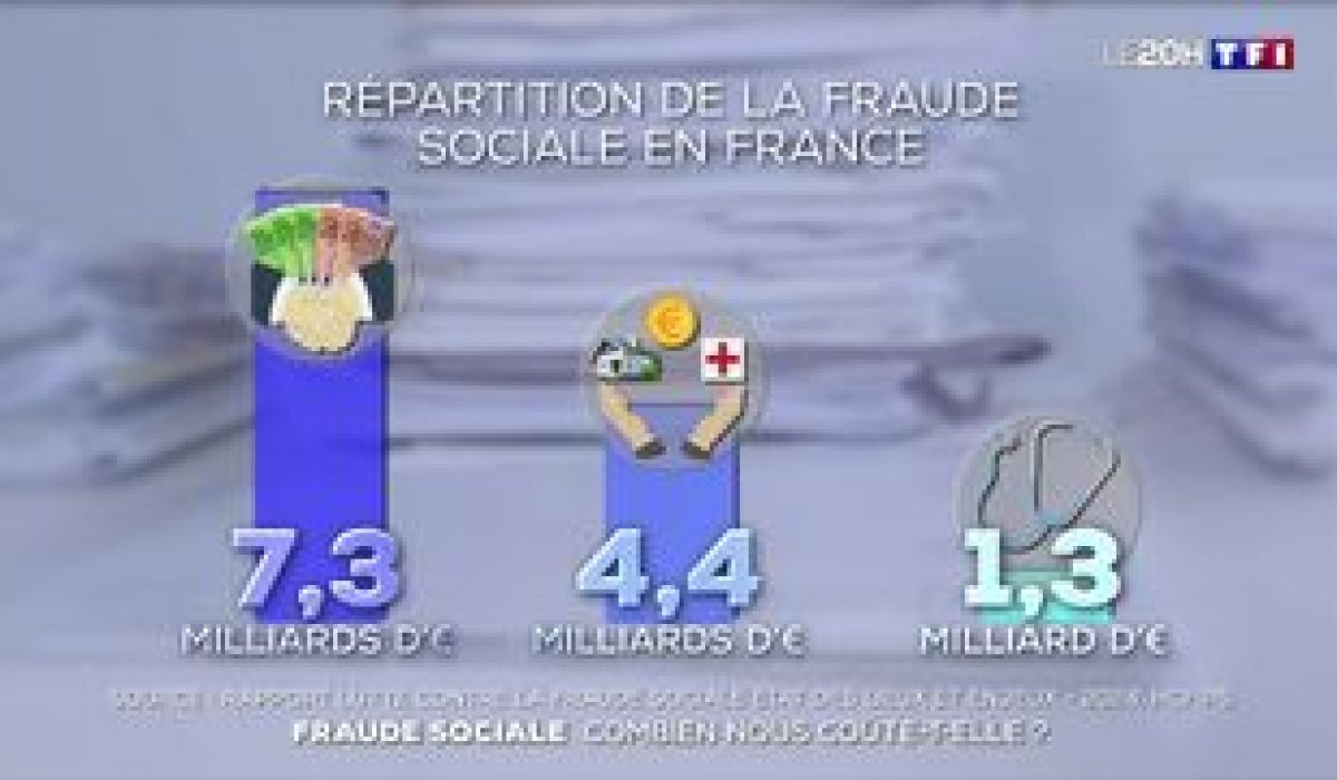 découvrez les enjeux et les faits marquants liés à la fraude politique en france, ses impacts sur la démocratie et les mesures pour la combattre.